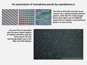 Risoluzione raddoppiata per lo schermo di iPhone 4G?