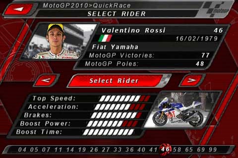 Moto GP 2010 iPhone Foto 4