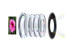 Camera iPad Ottica