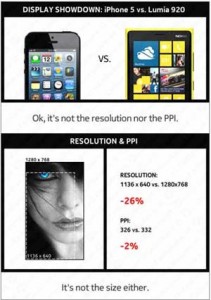iPhone 5 apple