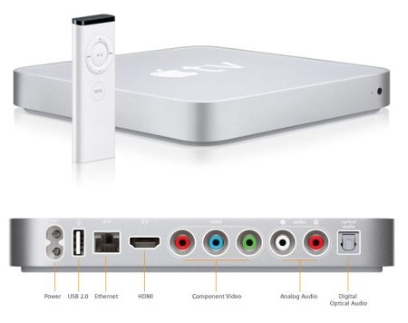Apple tv